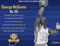 印第安纳步行者发布备战花絮，今晚造点机会，西甲任务艰巨，医务组通报恢复