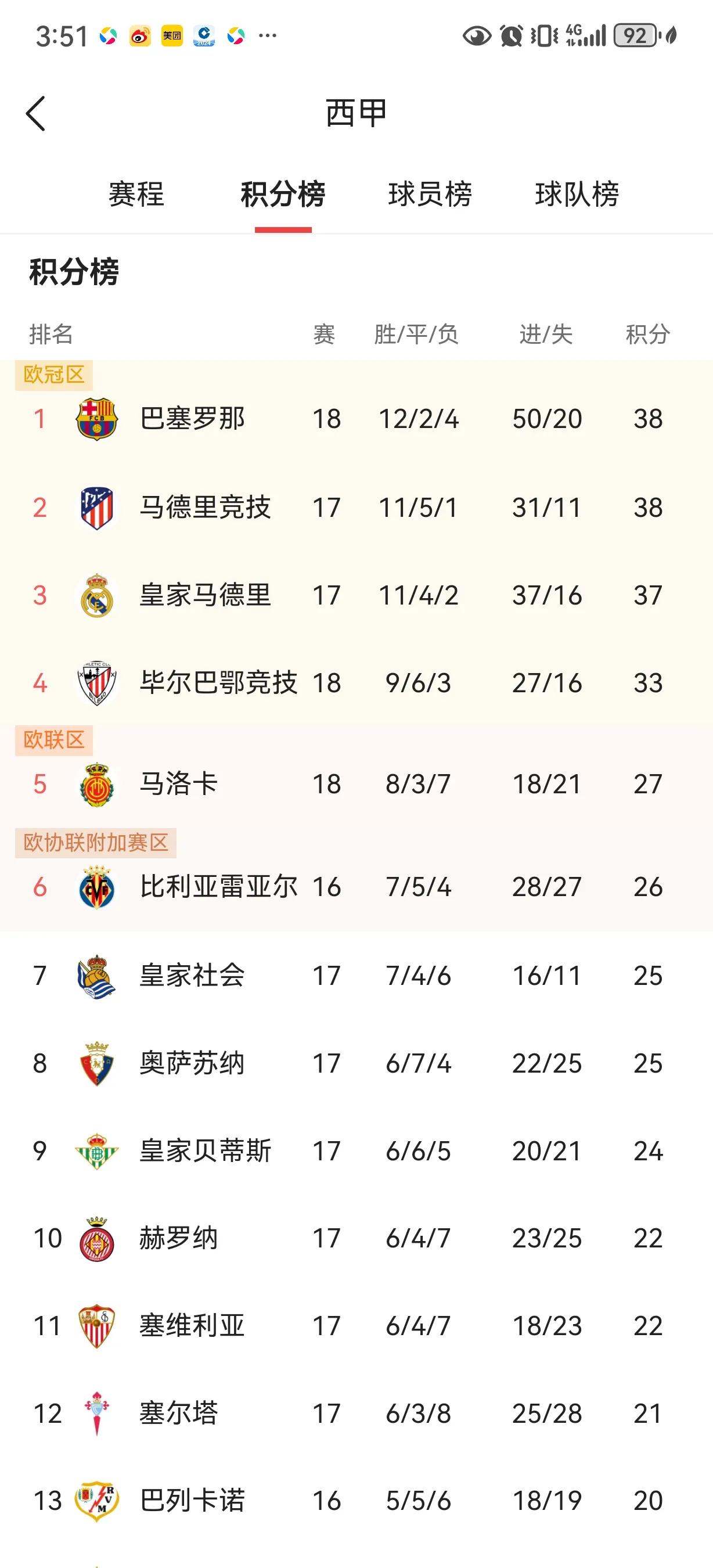 赛地聚焦——西甲窗口期热度飙升，武汉三镇回应争议，质疑声仍在，高层口径保持一致