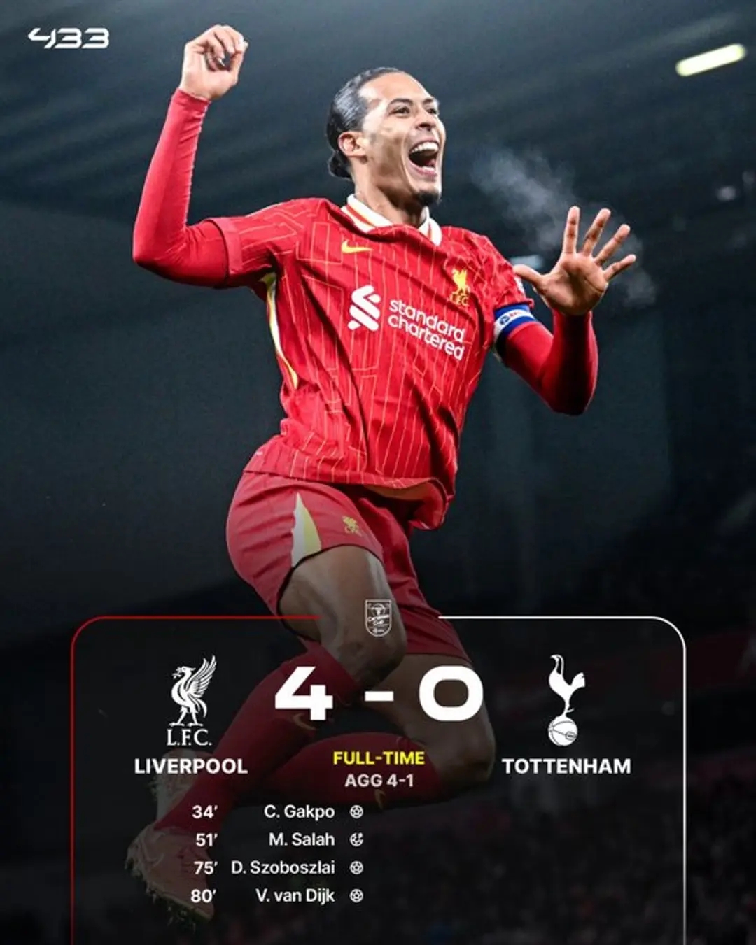 赛地聚焦——英超窗口期热度飙升；巴塞罗那刷新队史纪录；压力陡增；资深球员宣示担当